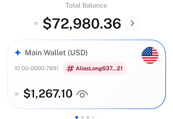 Multi-asset portfolio overview