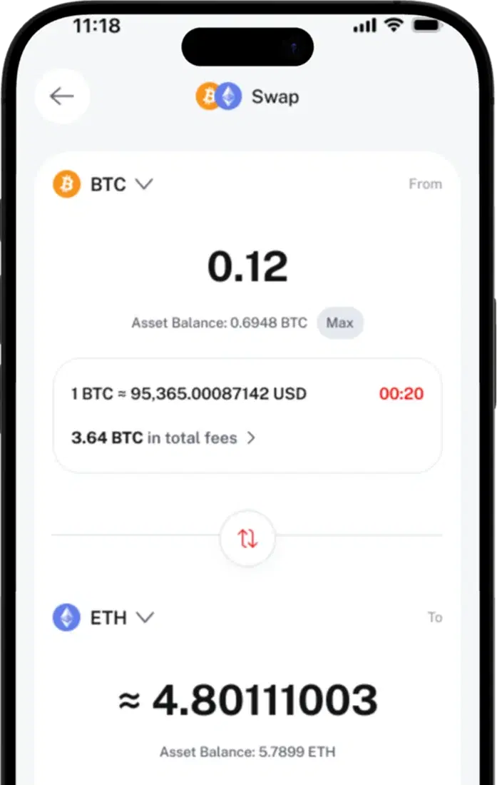 Cross-border transfers feature